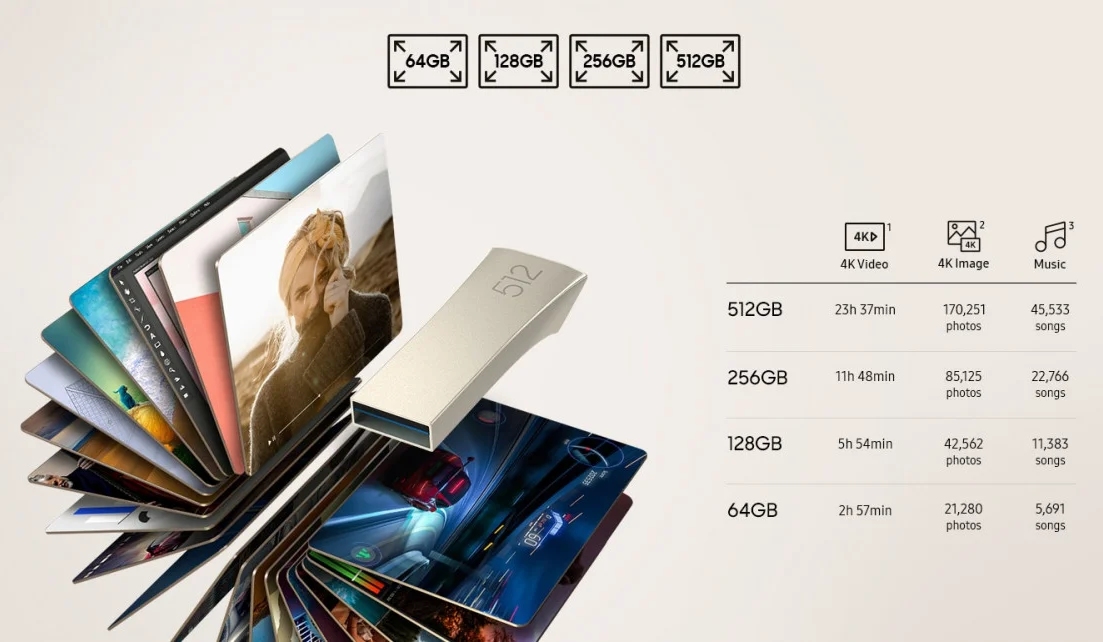 Samsung BAR Plus USB Stick 64GB USB 3.1 Zilver afbeelding 5