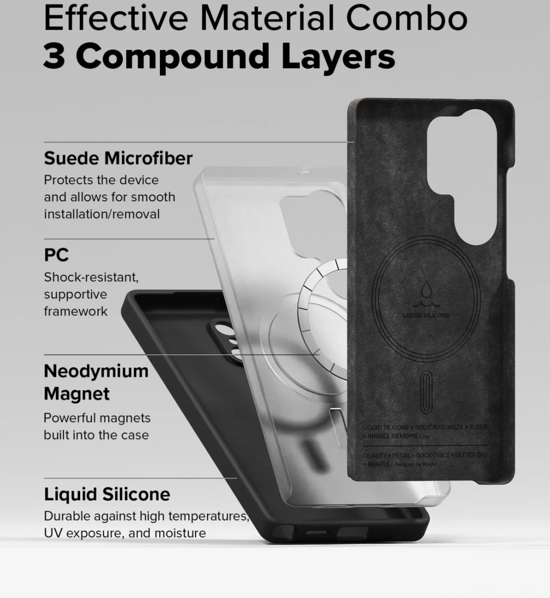 Ringke Silicone Samsung Galaxy S25 Ultra Hoesje MagSafe / Qi2 Back Cover Zwart afbeelding 8