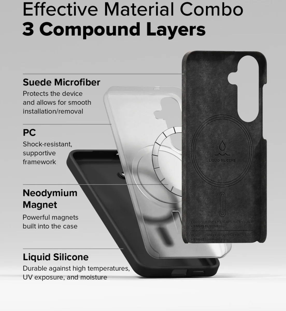 Ringke Silicone Samsung Galaxy S25 Hoesje MagSafe / Qi2 Back Cover Zwart afbeelding 4