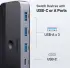 UGREEN Sharing Switch USB 3.0 Schakelaar met 3 USB en 1 USB-C Poort afbeelding 4