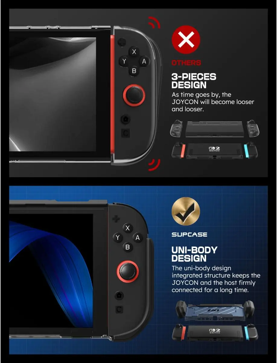 SUPCASE UB Pro Nintendo Switch 2 Hoesje Schokbestendig - Afneembare Joycon Blauw afbeelding 6