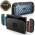 SUPCASE UB Pro Nintendo Switch 2 Hoesje Schokbestendig - Afneembare Joycon Blauw afbeelding 2