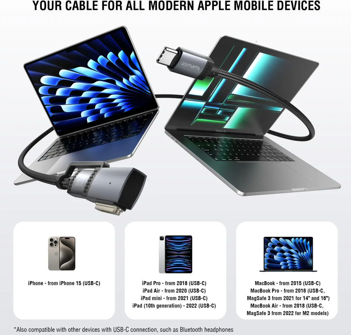 4Smarts MagSafe 3 Adapter en USB-C naar USB-C Kabel 100W 2M Zwart afbeelding 4