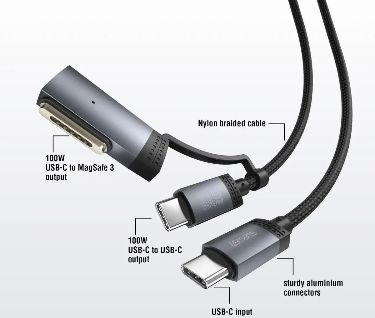 4Smarts MagSafe 3 Adapter en USB-C naar USB-C Kabel 100W 2M Zwart afbeelding 5