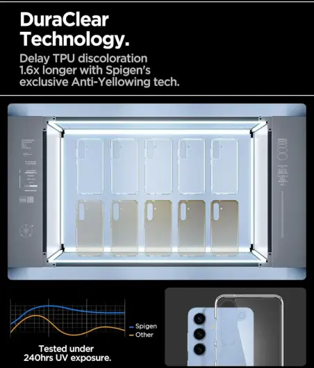 Spigen Ultra Hybrid Samsung Galaxy S25 Hoesje Back Cover Transparant afbeelding 5