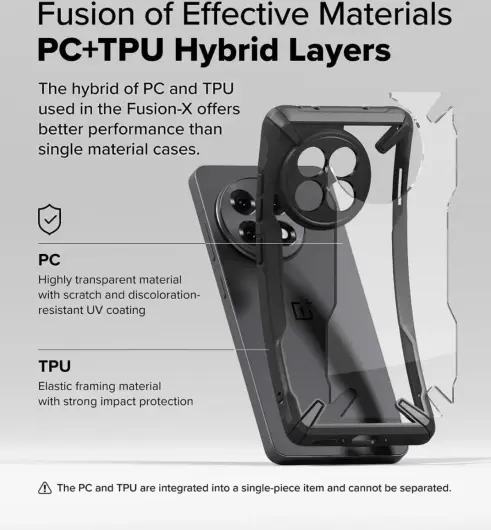 Ringke Fusion X OnePlus 13R Hoesje Back Cover Zwart afbeelding 7