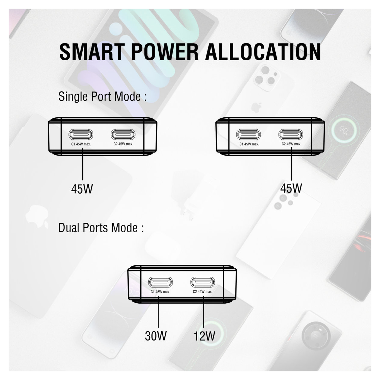 4smarts FlatPlug Slim Dual 45W Power Delivery Fast Charge USB-C Oplader Wit afbeelding 4