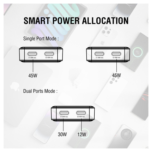 4smarts FlatPlug Slim Dual 45W Power Delivery Fast Charge USB-C Oplader Wit afbeelding 4