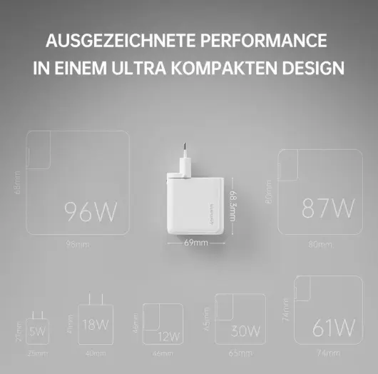 4Smarts Reis Oplader 100W 3x USB-C 1x USB-A Wit afbeelding 10
