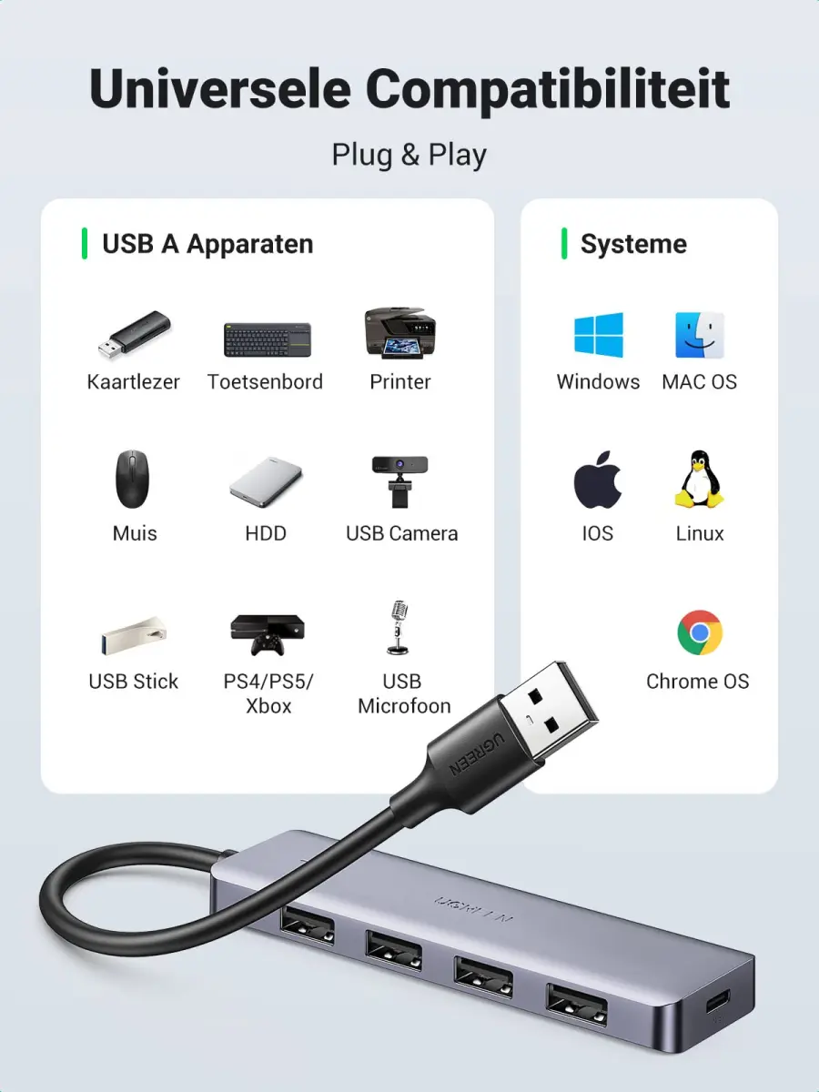 UGREEN USB-C Hub 4 USB-A Poorten 1 Micro-USB poort 5 Gbps Grijs afbeelding 4