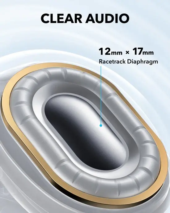 Anker Soundcore C40i Clip On Draadloze Oordopjes Goud afbeelding 5
