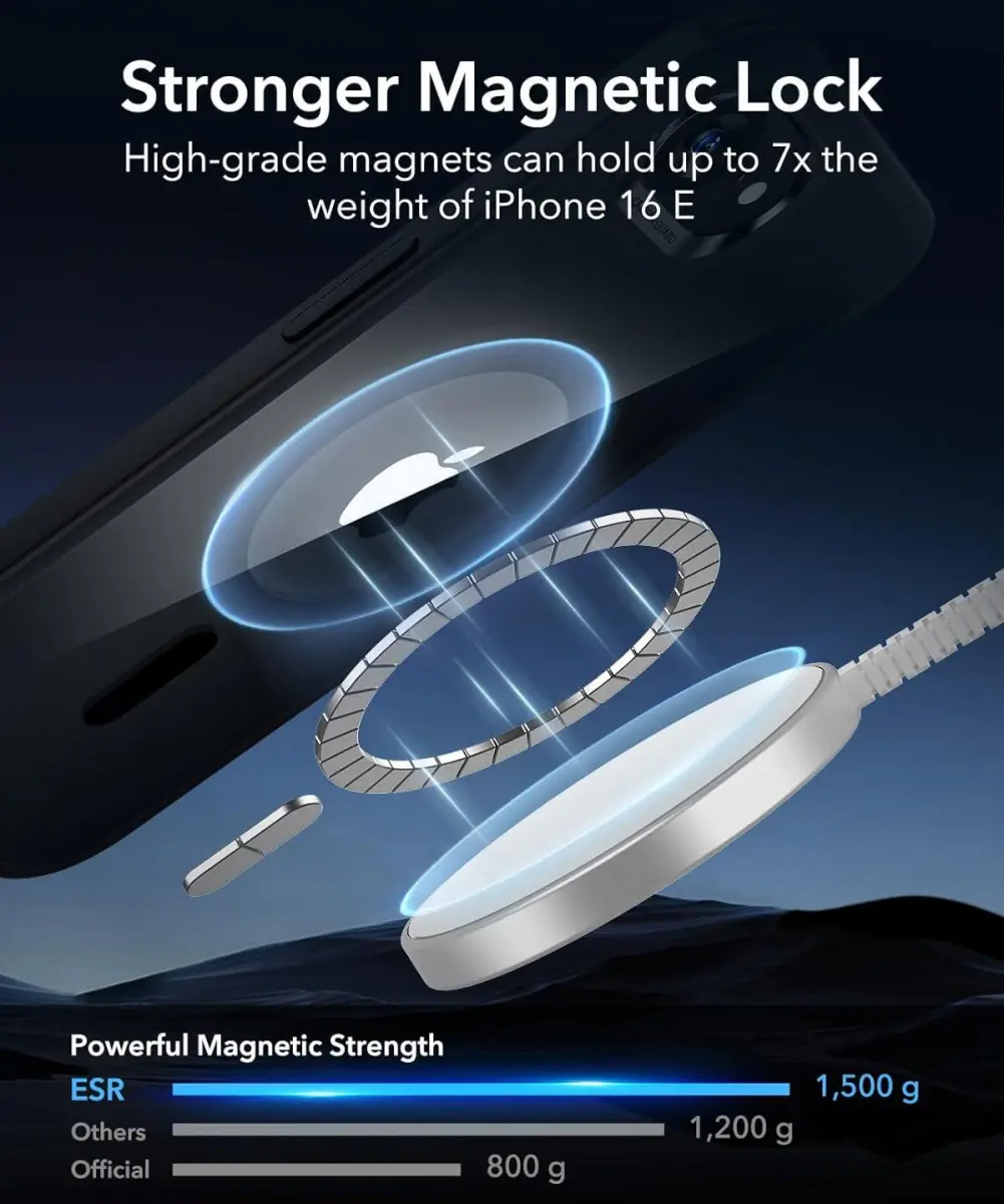 ESR Classic Hybrid HaloLock iPhone 16e Hoesje MagSafe Transparant Zwart afbeelding 5
