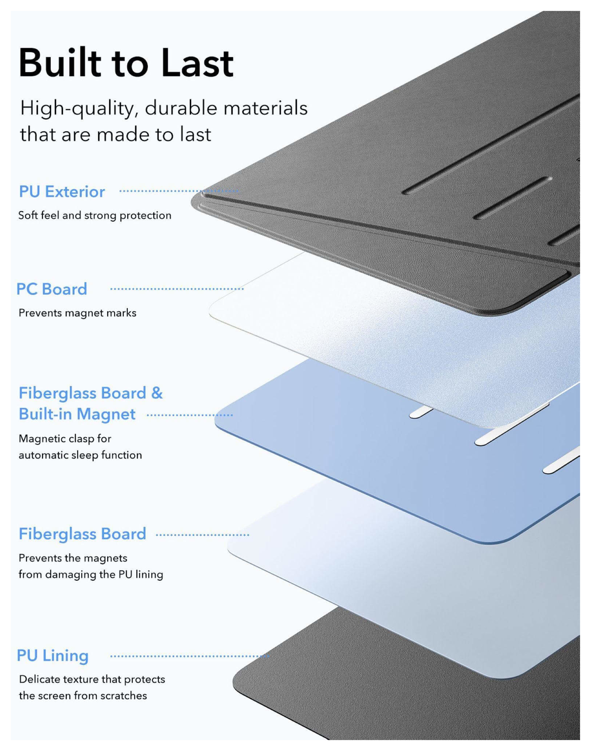 ESR Flip Hybrid iPad Air 11 (2024/2025) / Air 10.9 (2020/2022) Hoes Zwart afbeelding 9