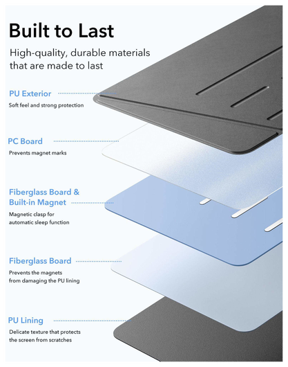 ESR Flip Hybrid iPad Air 11 (2024/2025) / Air 10.9 (2020/2022) Hoes Zwart afbeelding 9