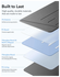 ESR Flip Hybrid iPad Air 11 (2024/2025) / Air 10.9 (2020/2022) Hoes Zwart afbeelding 9
