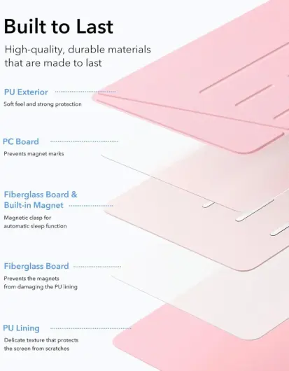 ESR Flip Hybrid Apple iPad 11 (2025) / iPad 10.9 (2022) Hoes Book Case Roze afbeelding 8