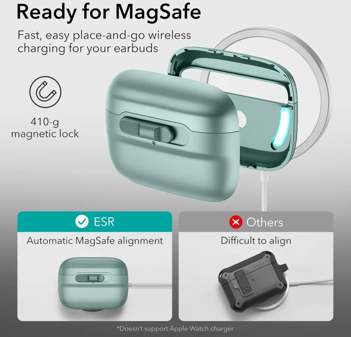 ESR HaloLock Pulse Magnetic Lock AirPods Pro 1 / 2 Hoesje MagSafe Groen afbeelding 6
