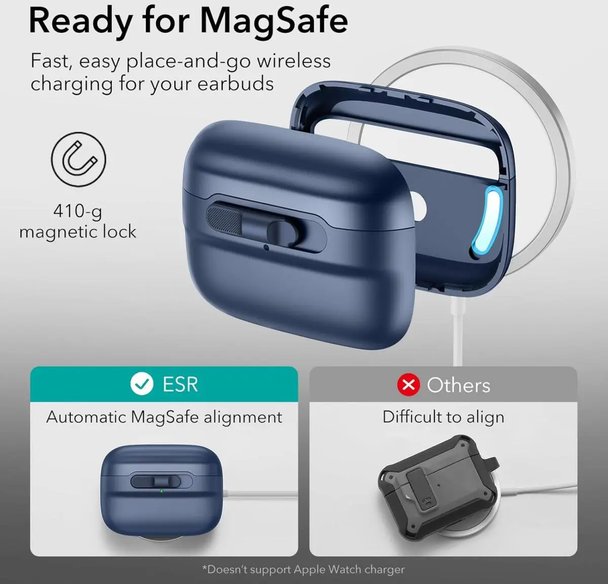 ESR HaloLock Pulse Magnetic Lock AirPods Pro 1 / 2 Hoesje MagSafe Blauw afbeelding 6