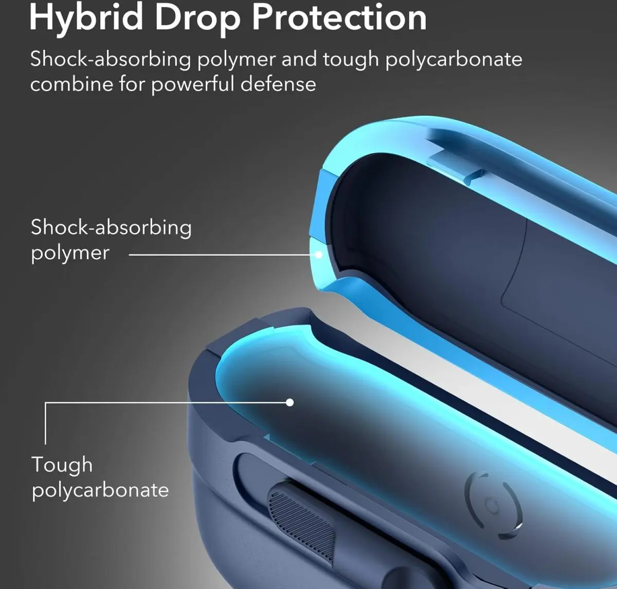 ESR HaloLock Pulse Magnetic Lock AirPods Pro 1 / 2 Hoesje MagSafe Blauw afbeelding 7