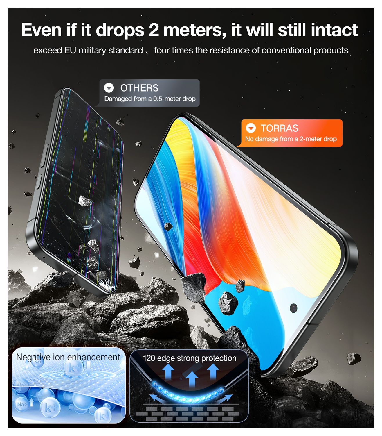 TORRAS Install Master Google Pixel 9a Screen Protector Installatietray 2-Pack afbeelding 3