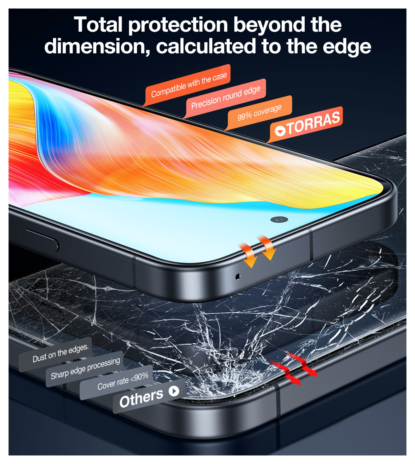 TORRAS Install Master Google Pixel 9a Screen Protector Installatietray 2-Pack afbeelding 6