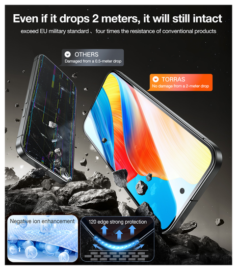 TORRAS Install Master Google Pixel 9a Screen Protector Installatietray 2-Pack afbeelding 3