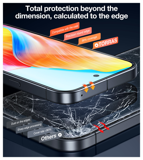 TORRAS Install Master Google Pixel 9a Screen Protector Installatietray 2-Pack afbeelding 6