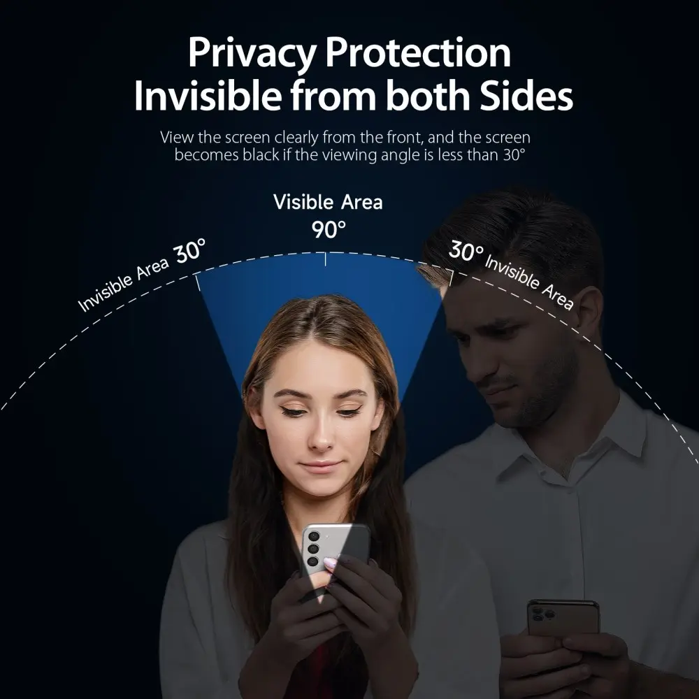 Dux Ducis Samsung Galaxy S25 Edge Screen Protector Privacy Tempered Glass 9H afbeelding 3