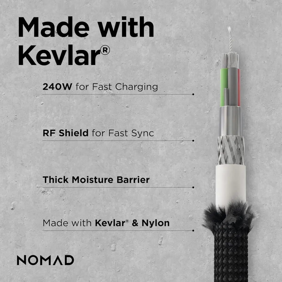 Nomad Kevlar USB-C naar USB-C Kabel 240W Power Delivery Fast Charge 1.5M Zwart afbeelding 4