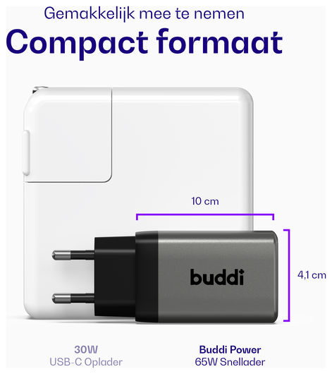 Buddi Power 65W Power Adapter Fast Charge 2x USB-C + USB-A Snellader Grijs afbeelding 4