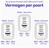 Buddi Power 65W Power Adapter Fast Charge 2x USB-C + USB-A Snellader Grijs afbeelding 7