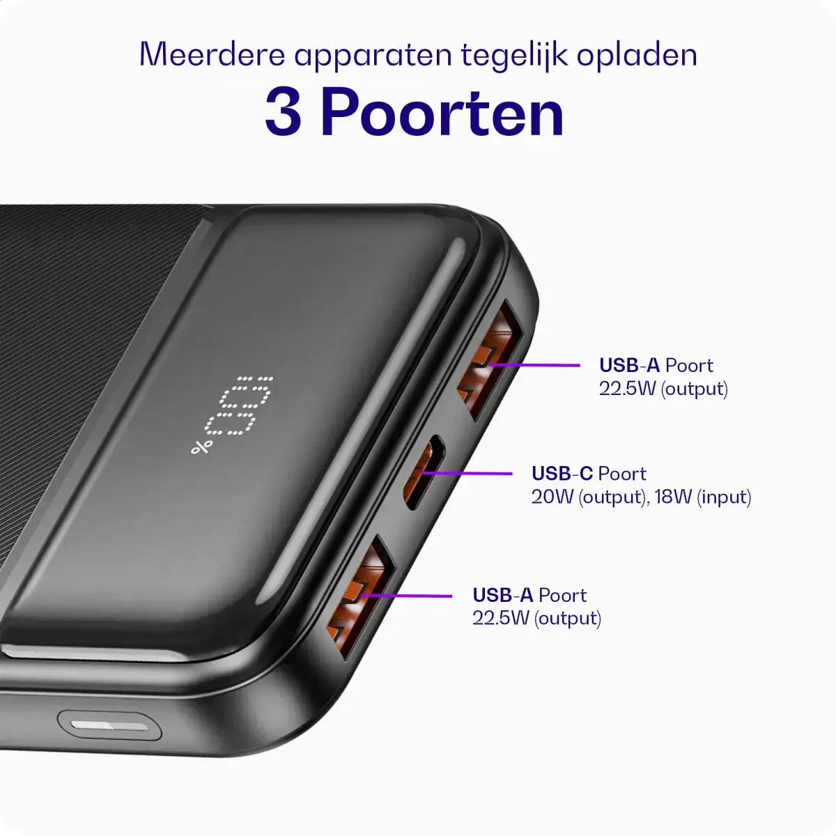 Buddi Boost 10.000 mAh Powerbank Met Display Duo Pack Zwart 22.5W afbeelding 4