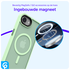 Apple iPhone 16e Hoesje met MagSafe Back Cover Matte Groen afbeelding 6
