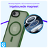 Apple iPhone 16e Hoesje met MagSafe Back Cover Matte Green afbeelding 6