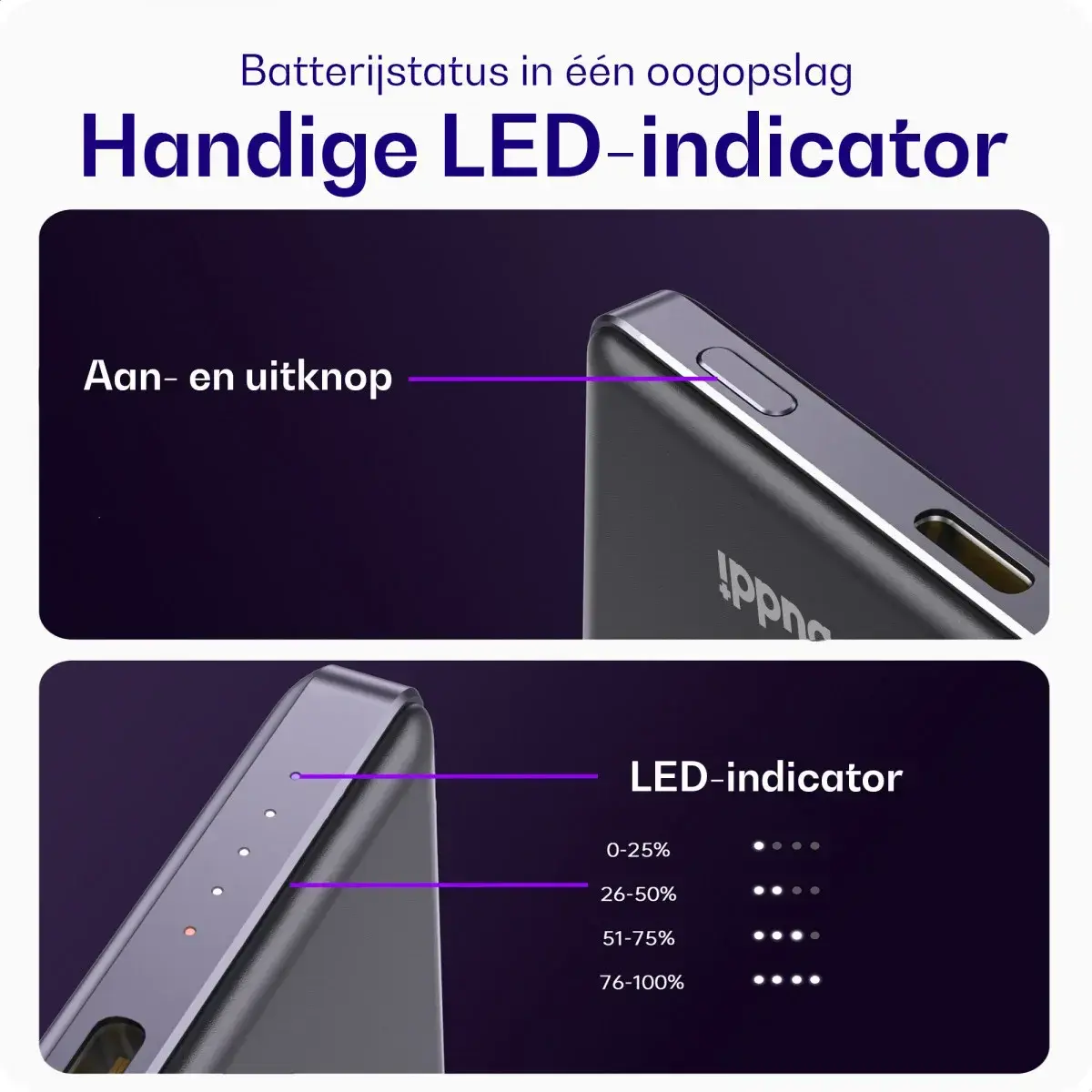 Buddi Connect 10.000 mAh MagSafe Powerbank Duo Pack Zwart 20W afbeelding 9