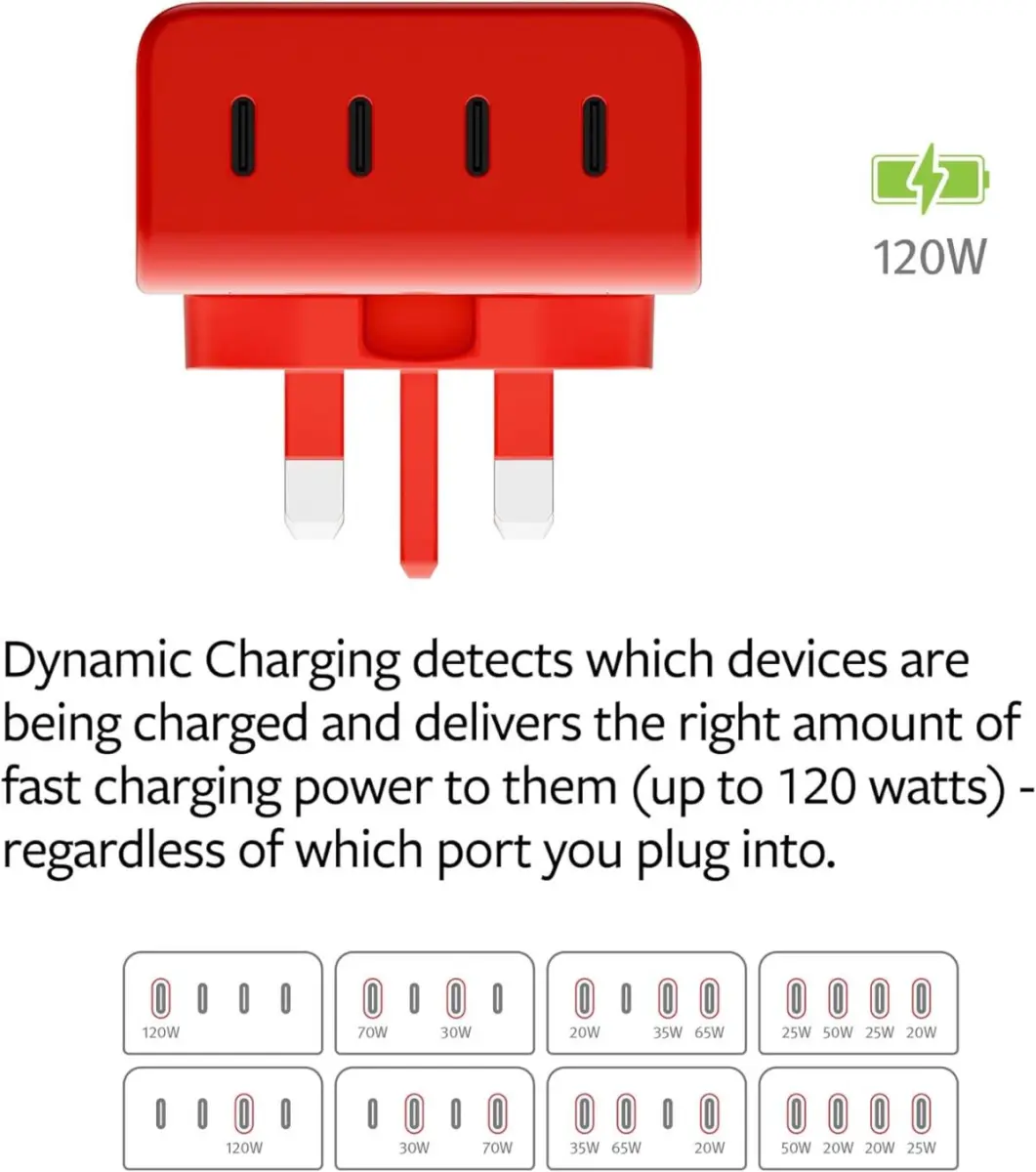 Twelve South PlugBug 4-in-1 PD USB-C Oplader met Apple Find My 120W Zwart afbeelding 5