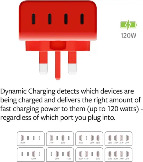 Twelve South PlugBug 4-in-1 PD USB-C Oplader met Apple Find My 120W Zwart afbeelding 5