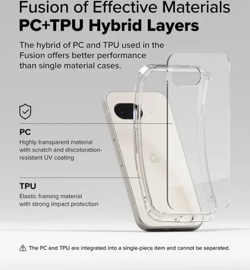 Ringke Fusion Google Pixel 9a Hoesje Back Cover Transparant afbeelding 7