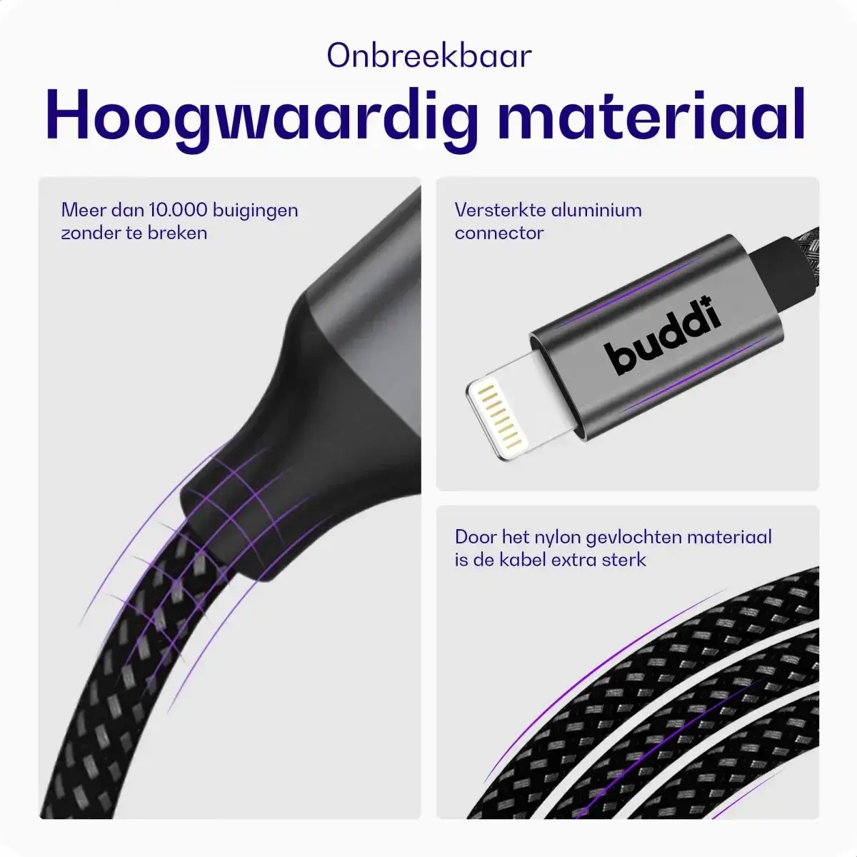 Buddi 30W GaN Mini USB-C Oplader met USB-C naar Lightning iPhone Kabel afbeelding 5
