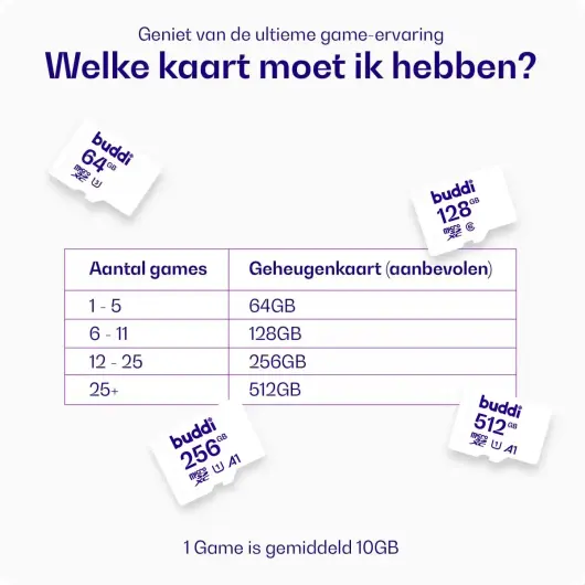 Buddi MicroSDXC Nintendo Switch Geheugenkaart 64GB Wit afbeelding 3