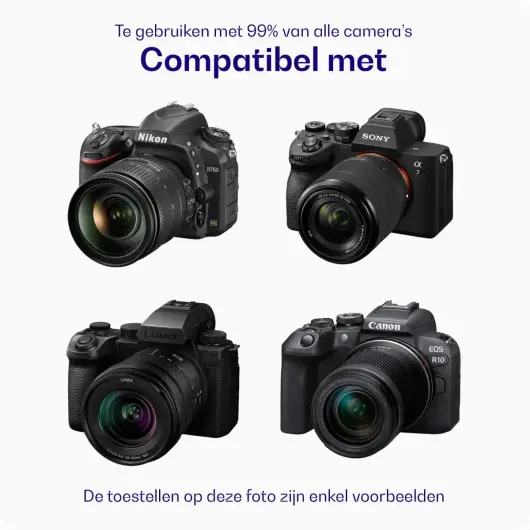 Buddi MicroSDXC Fotografie Geheugenkaart 128GB Wit afbeelding 4