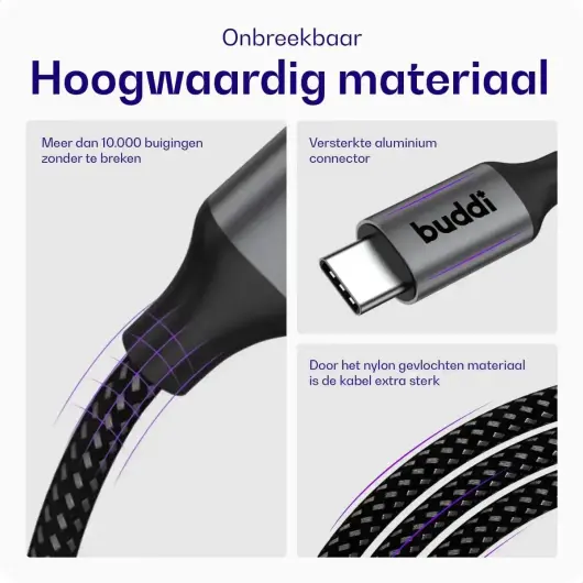 Originele Apple 20W USB-C Oplader met Buddi USB-C Kabel 2M Zwart afbeelding 6