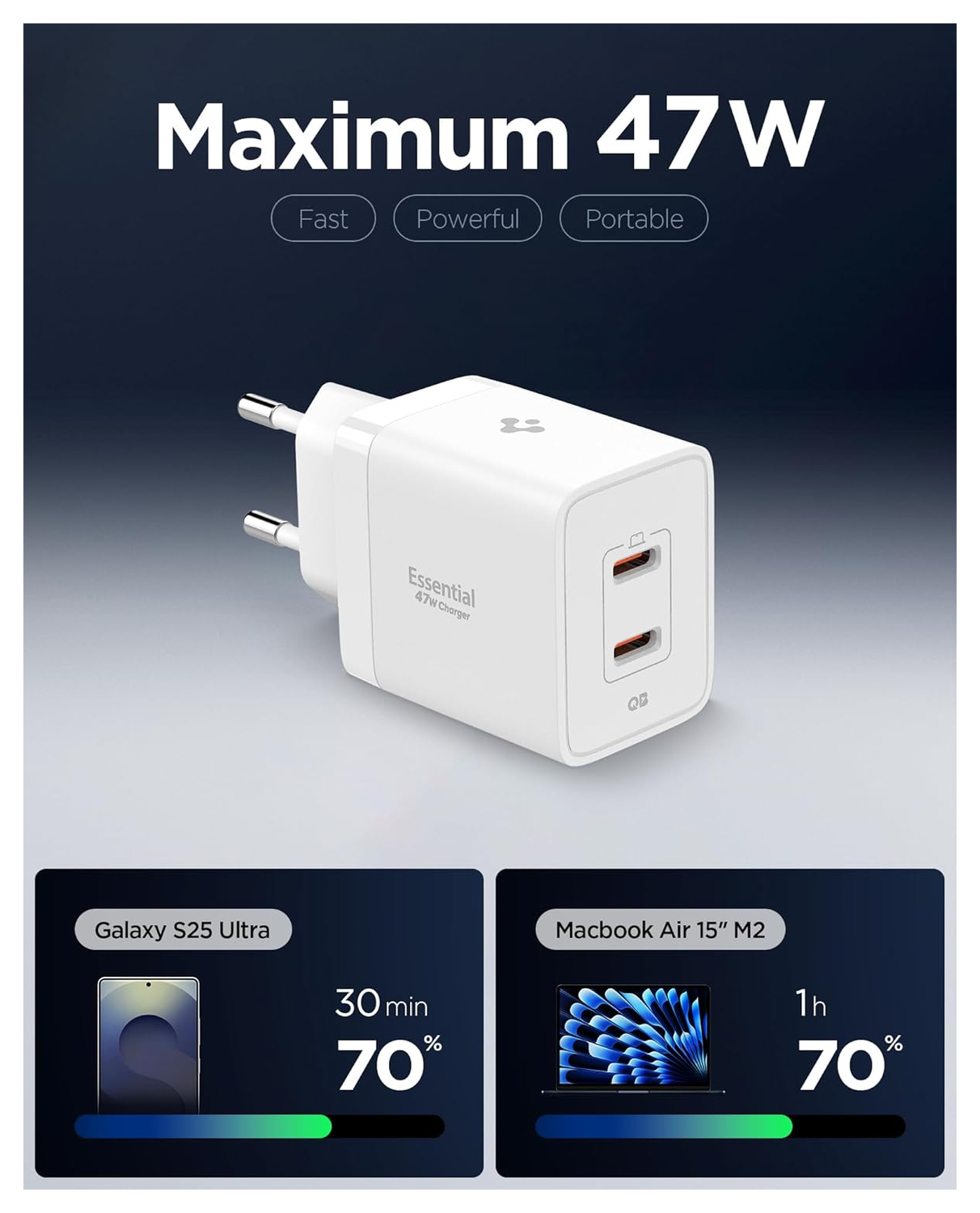 Spigen Essential EE472EU 47W GaN USB-C Snellader Power Delivery Adapter Wit afbeelding 2