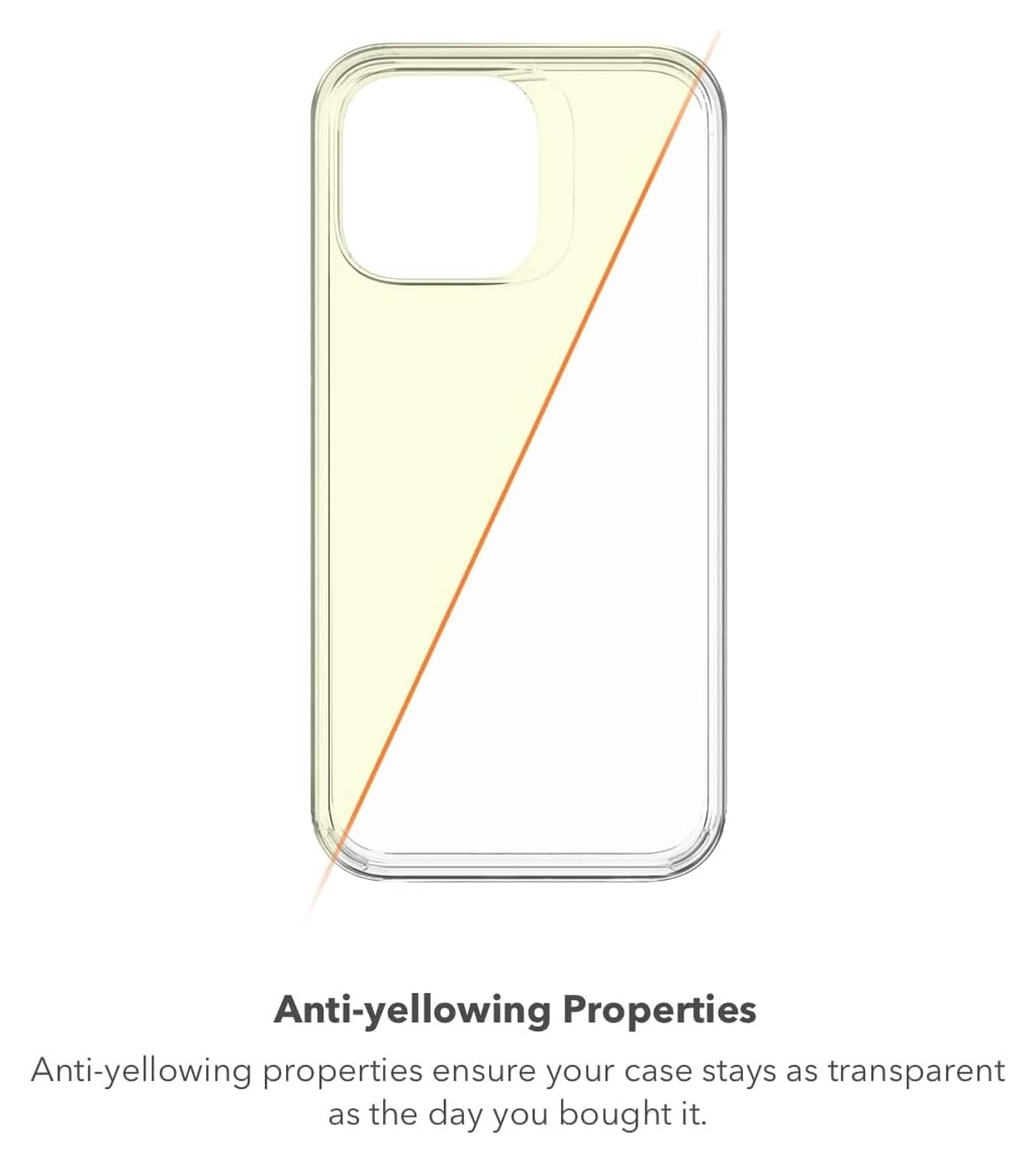ZAGG Luxe Samsung Galaxy A26 Hoesje Back Cover 3M Valbescherming Transparant afbeelding 5