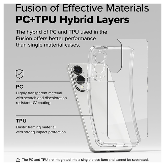 Ringke Fusion Samsung Galaxy S25 Edge Hoesje Back Cover Transparant afbeelding 3