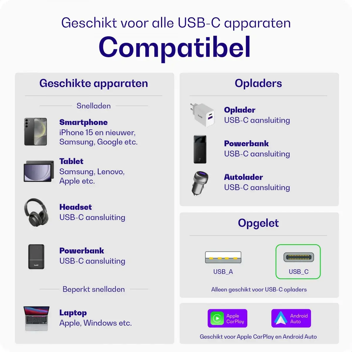 Buddi 30W PD GaN USB-C / USB-A Oplader met Buddi Flex USB-C Kabel 2M afbeelding 16