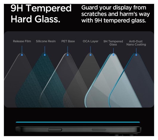 Spigen Ultra Hybrid MagFit Pack iPhone 16 Pro Max Hoesje + Tempered Glass afbeelding 5