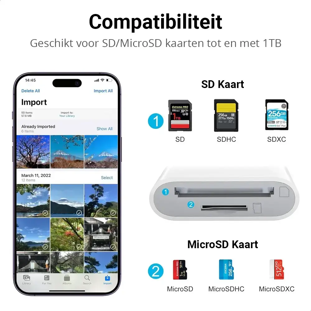 Digitale Camera met 128GB Geheugenkaart en Lightning SD-Kaartlezer afbeelding 11