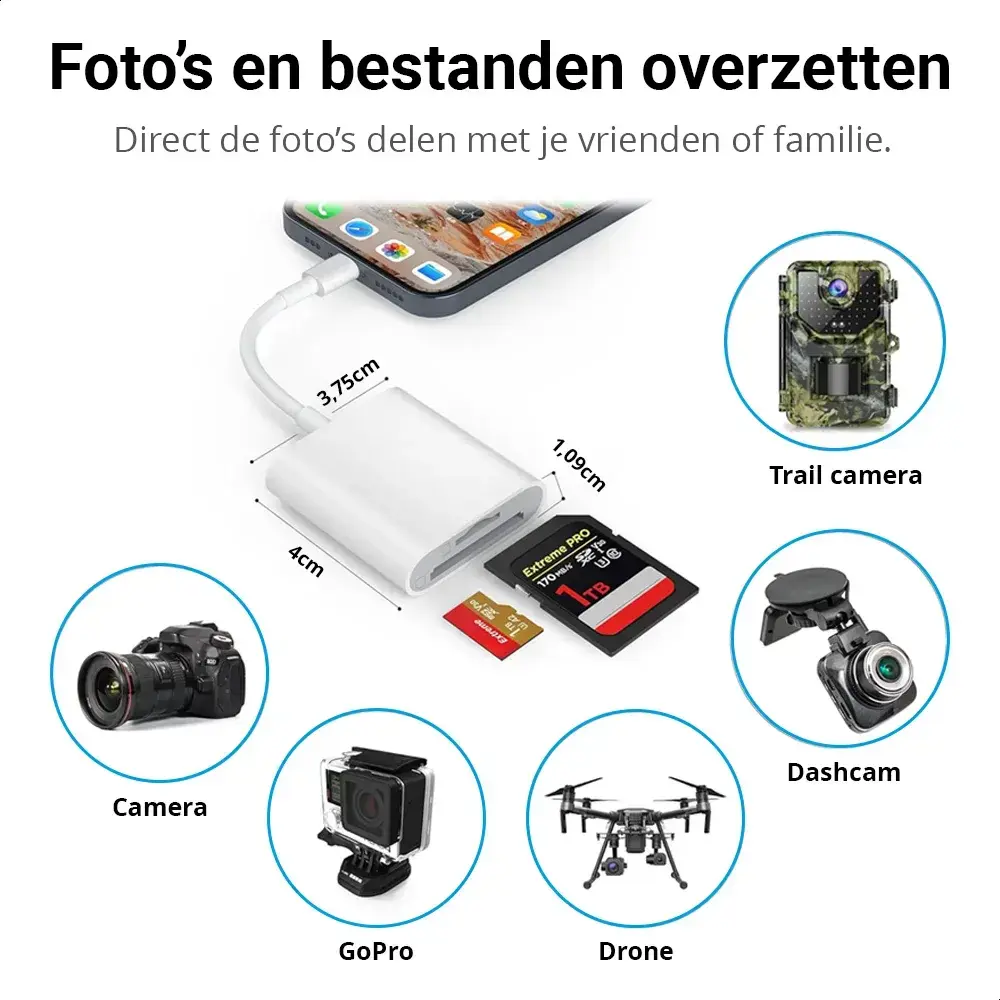 Digitale Camera met 128GB Geheugenkaart en Lightning SD-Kaartlezer afbeelding 16