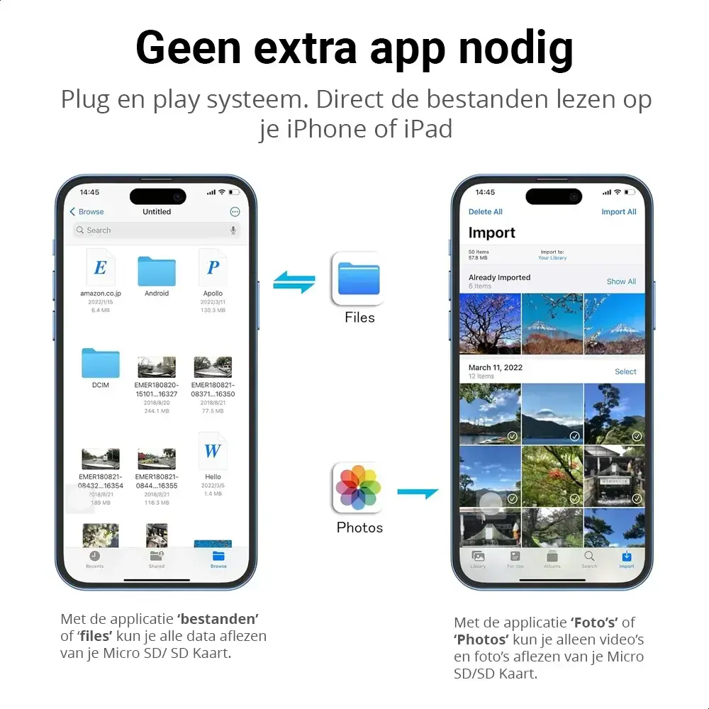 Digitale Camera met 128GB Geheugenkaart en Lightning SD-Kaartlezer afbeelding 20